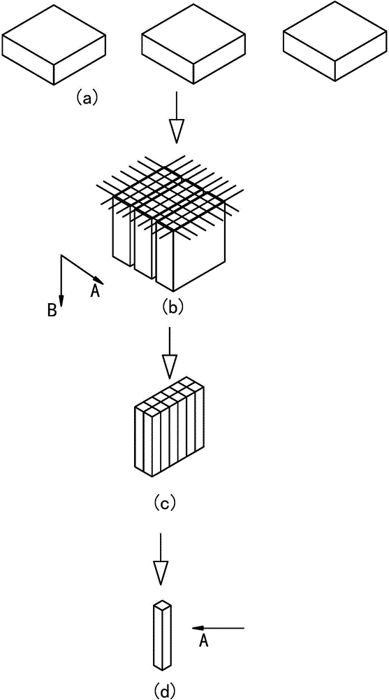 Cutting method of crystalline silicon ingot