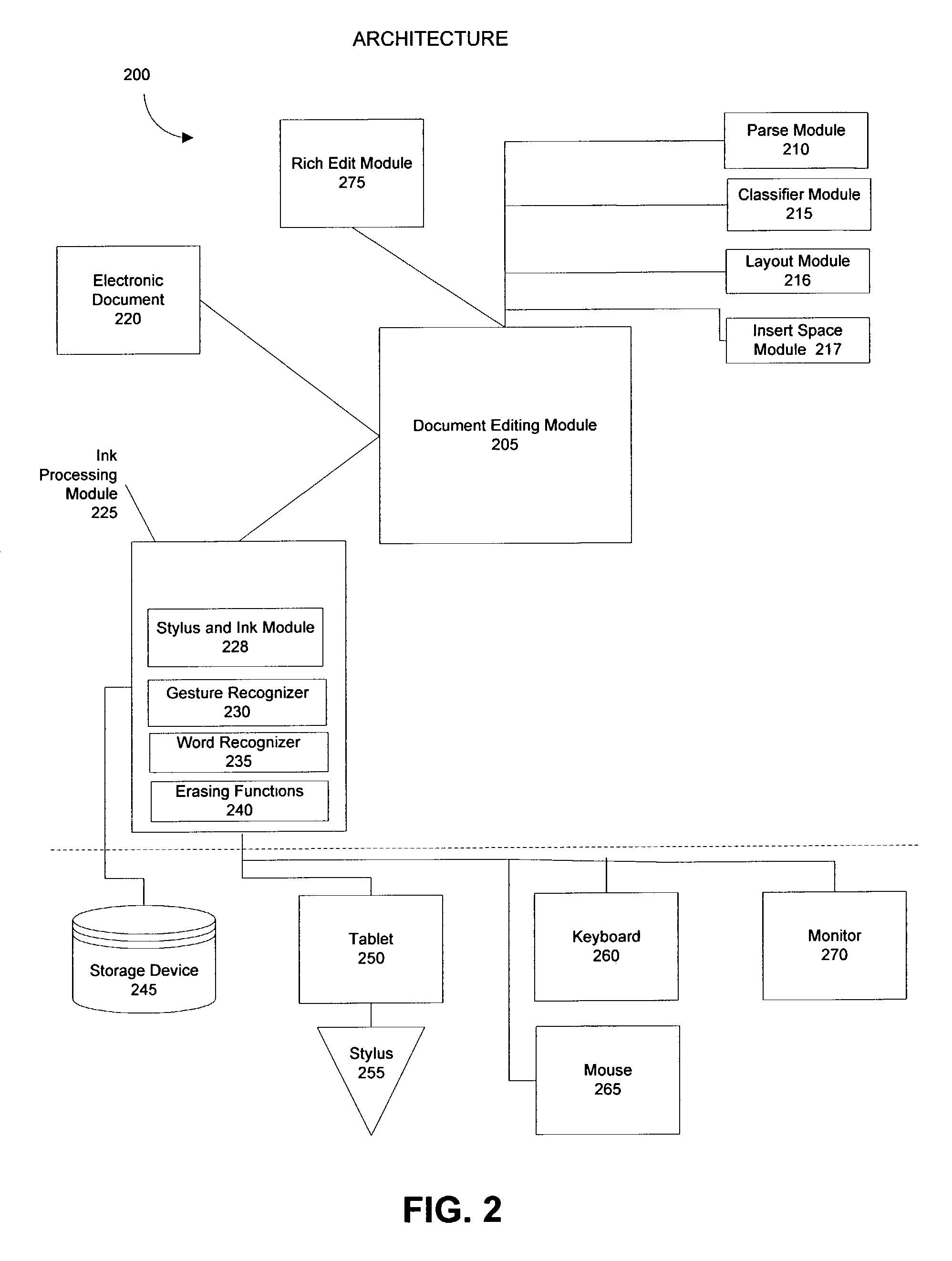 Method and system for editing electronic ink