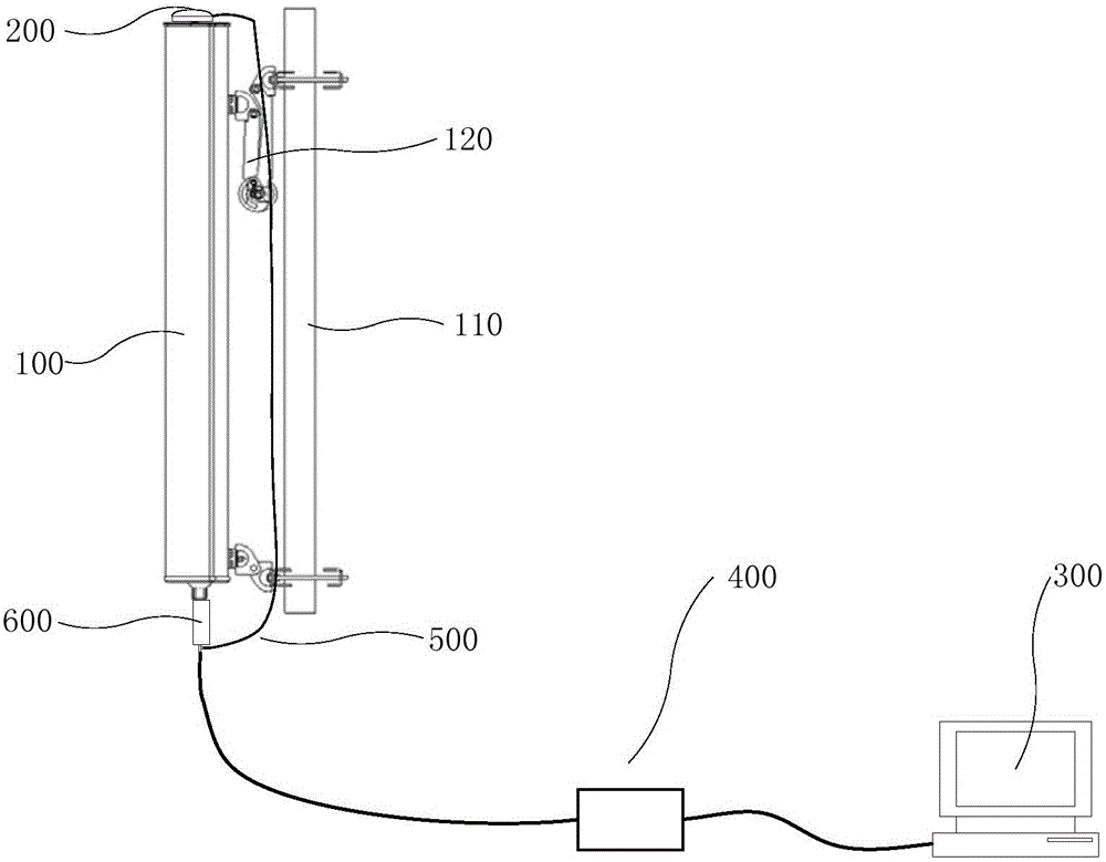 Antenna and attitude data acquisition apparatus thereof, monitoring system and method thereof