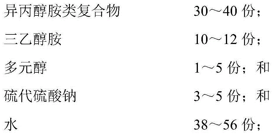 Concrete reinforcing agent as well as preparation method and application thereof