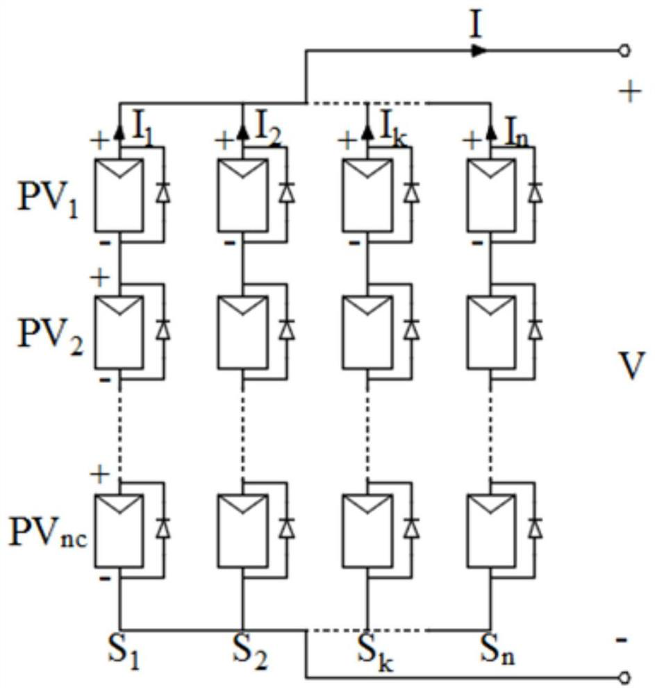 Household photovoltaic system DC side fault diagnosis method