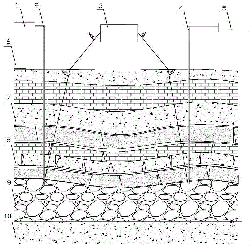 Grouting reinforcement treatment method for mid-depth goaf below building foundation