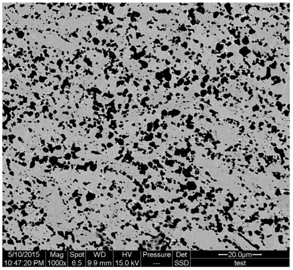 High-entropy alloy powder for 3D (three-dimensional) printing and method for preparing high-entropy alloy coating by using high-entropy alloy powder