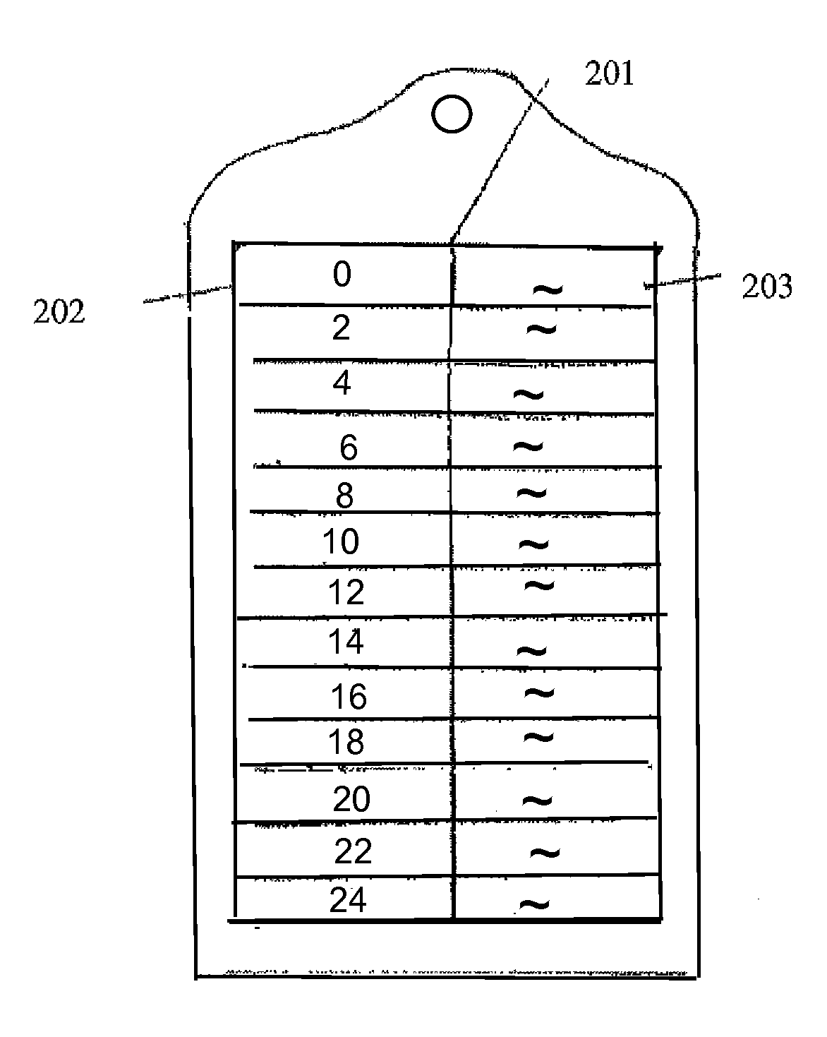 Apparel sizing system and method