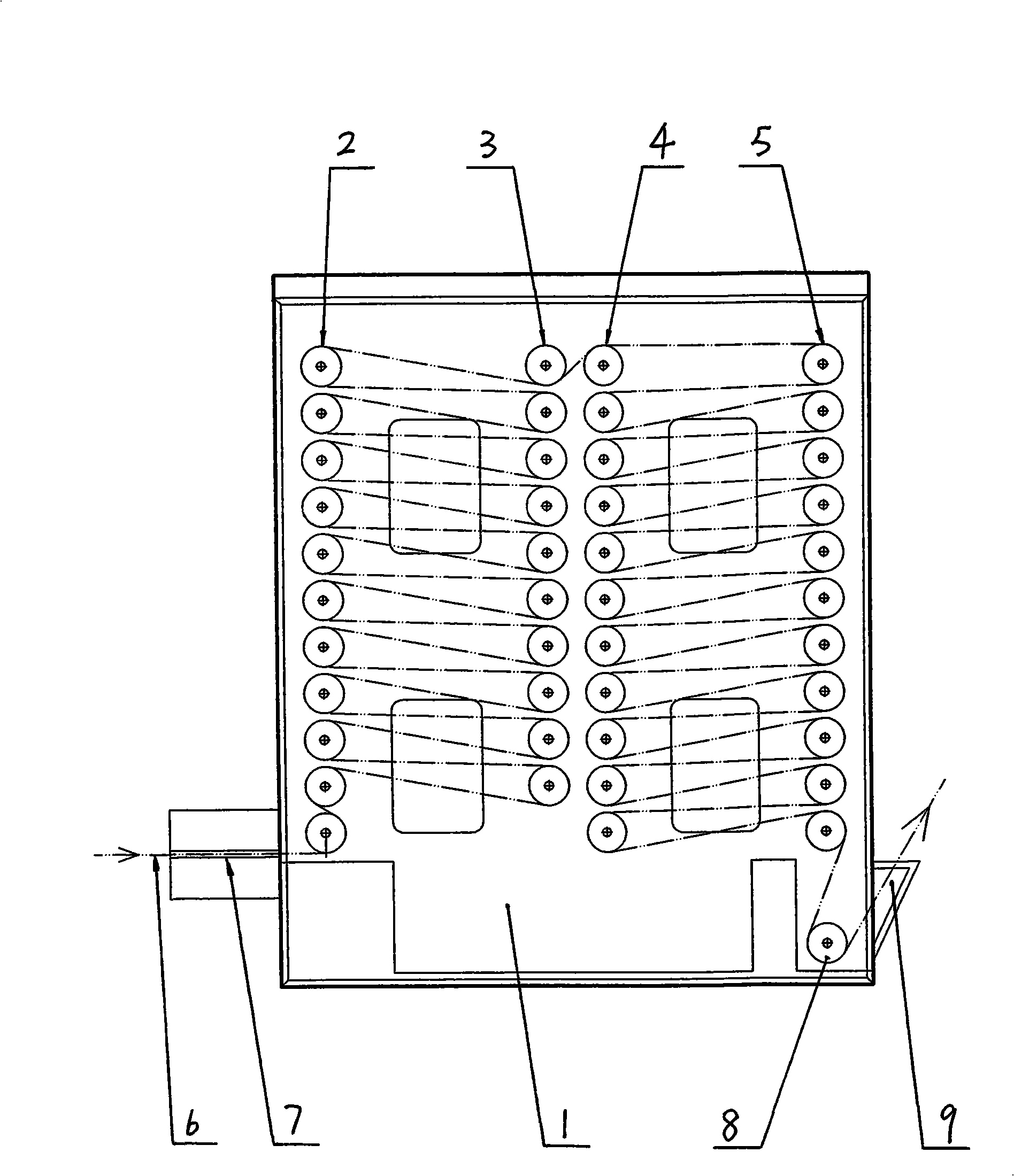 Dominant cloth roll group in fixation steaming box