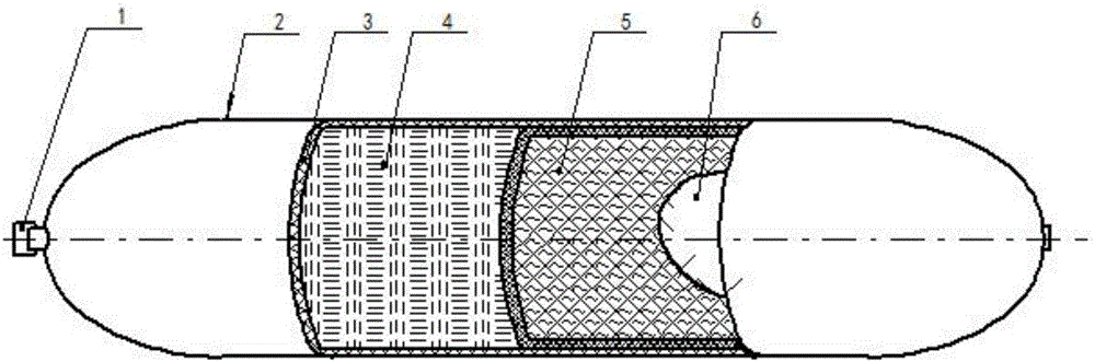 Light high-pressure weight carrying gasbag