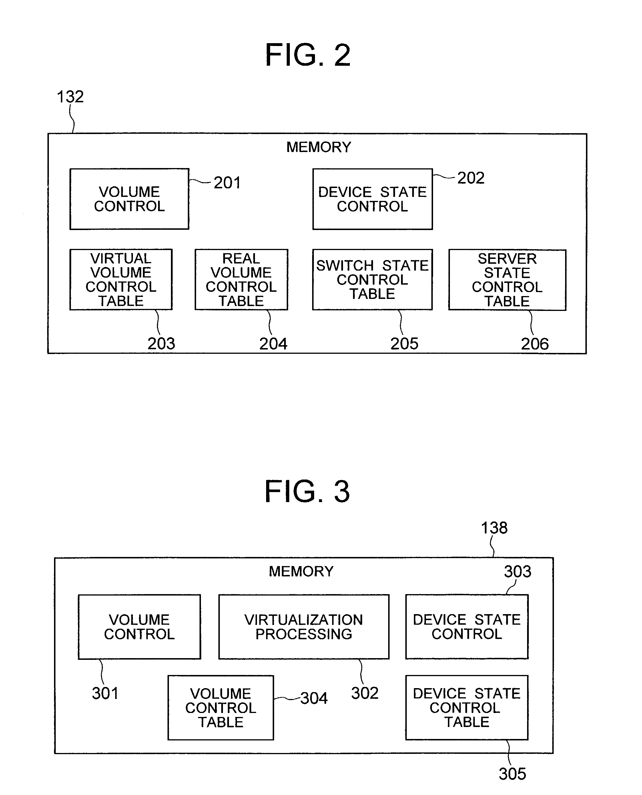 Storage virtualization system and method having a virtualization switch