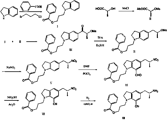 A kind of preparation method for the intermediate of synthetic silodosin