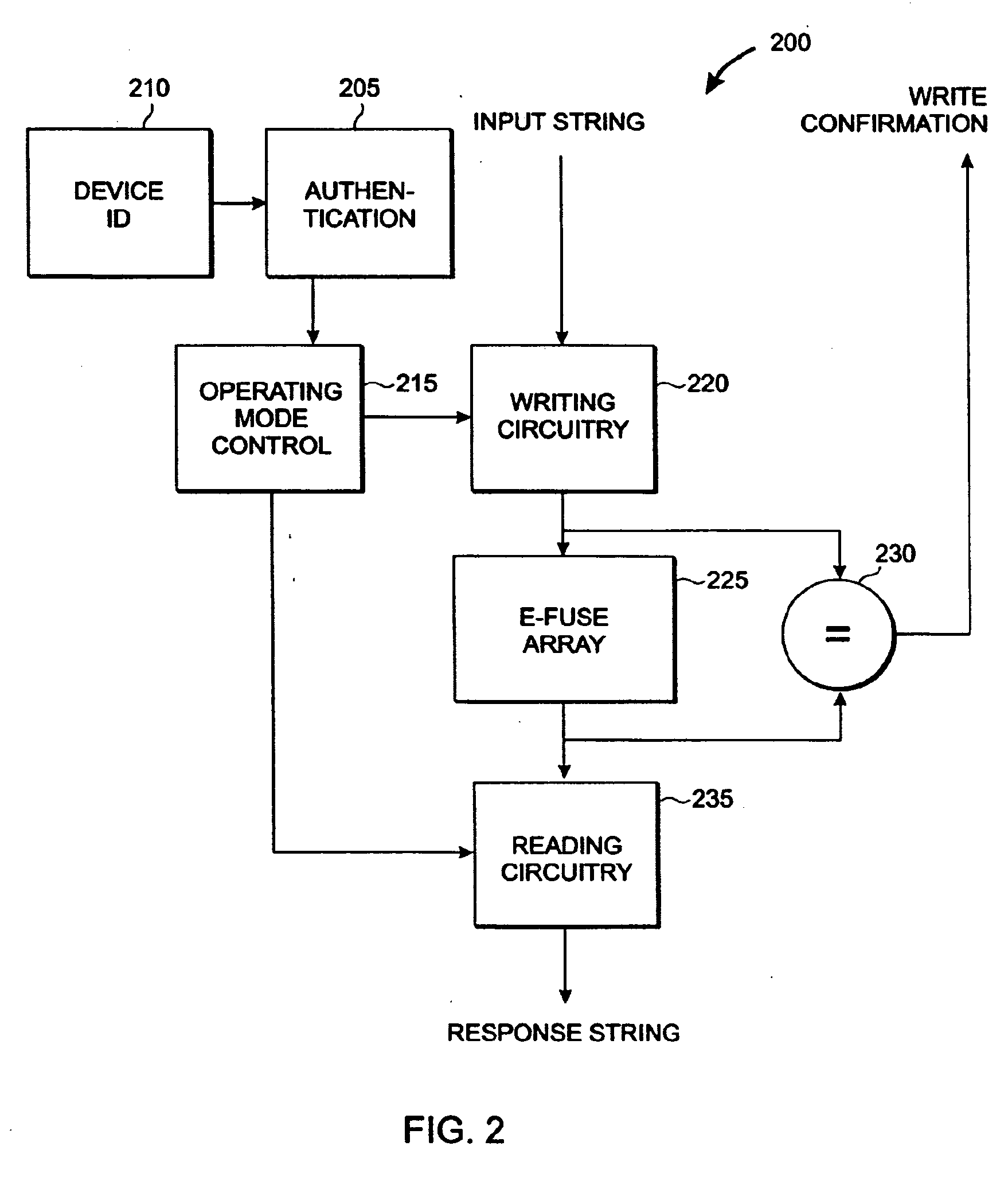 Secure electronic voting device