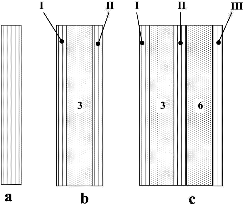 A kind of preparation method of thin-walled foam sandwich structure composite material radome