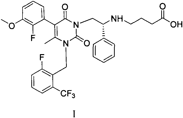 Preparation method of elagolix impurities