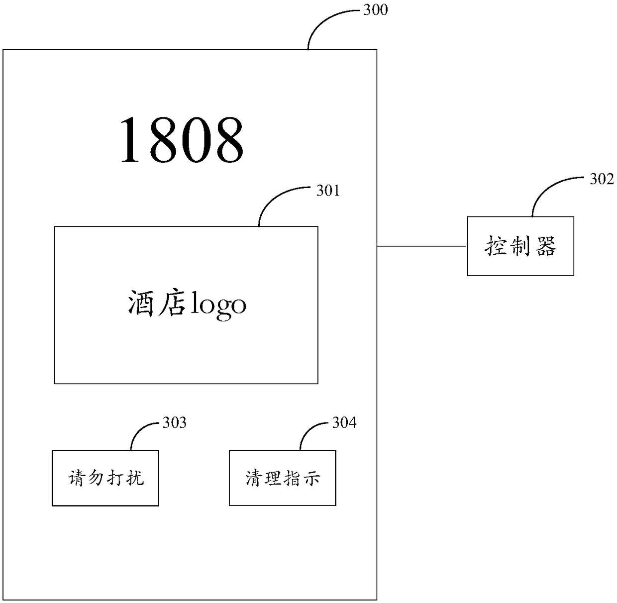 Prompting method and electronic display device