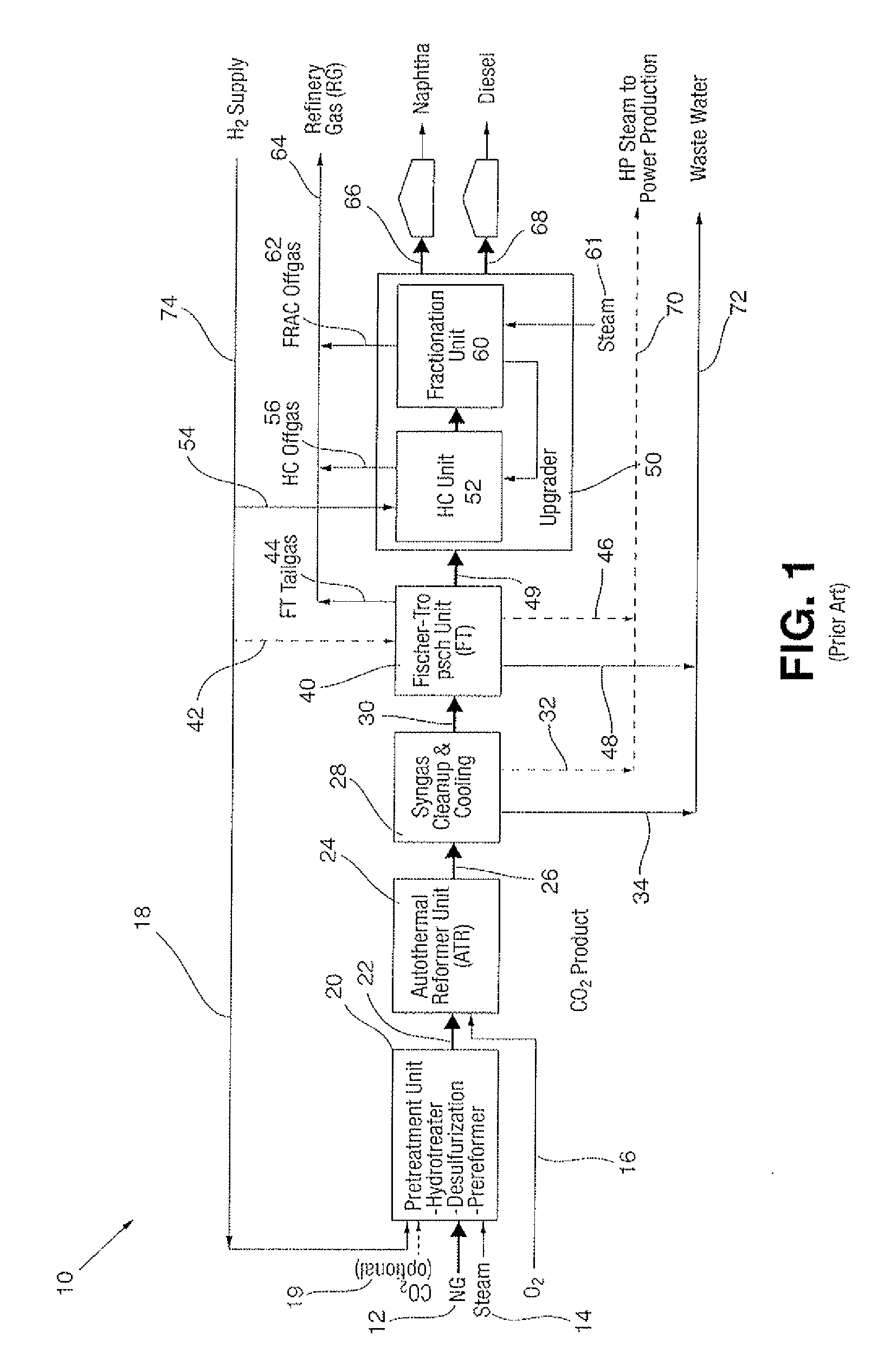 Enhancement of fischer-tropsch process for hydrocarbon fuel formulation in a GTL environment