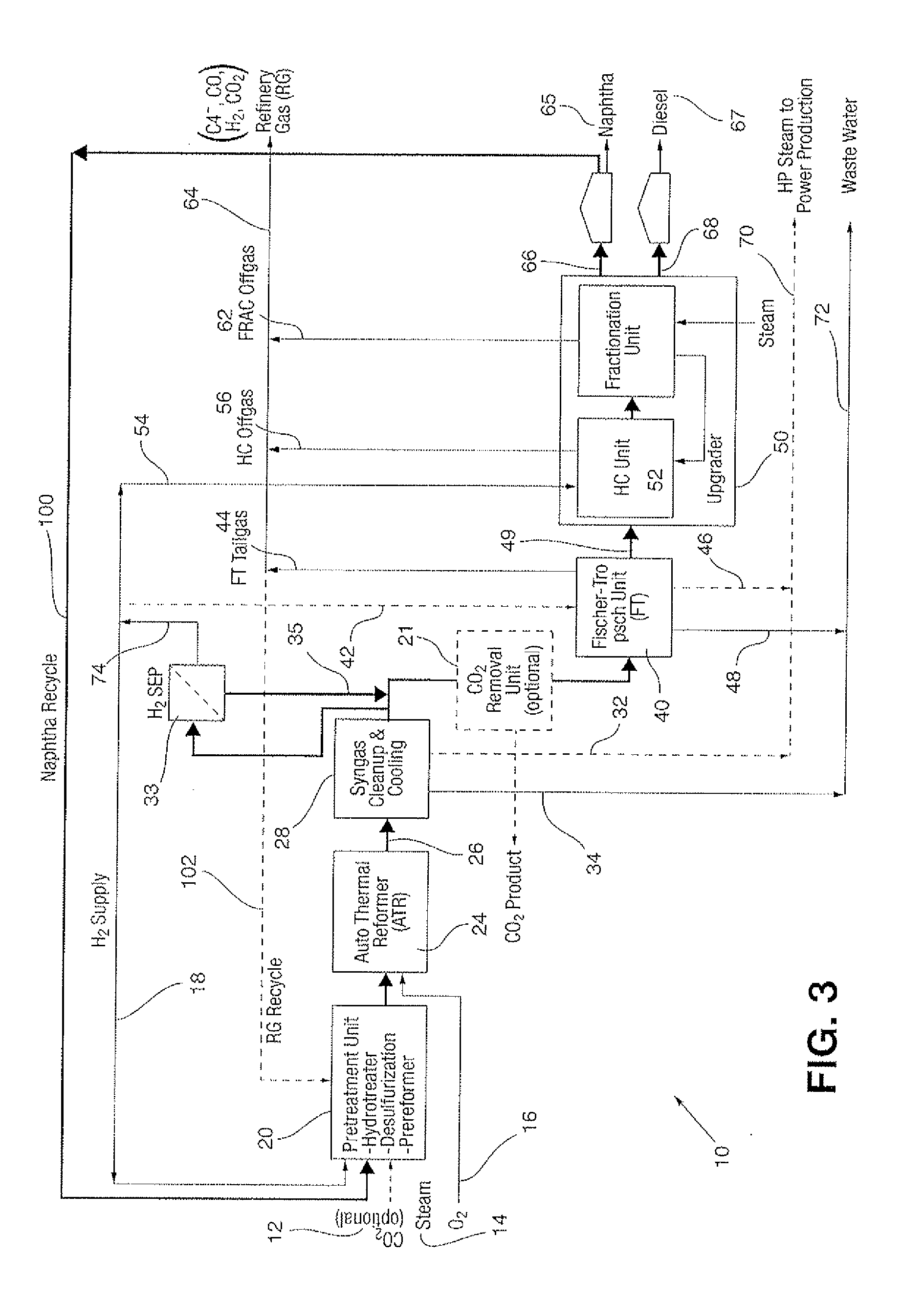 Enhancement of fischer-tropsch process for hydrocarbon fuel formulation in a GTL environment