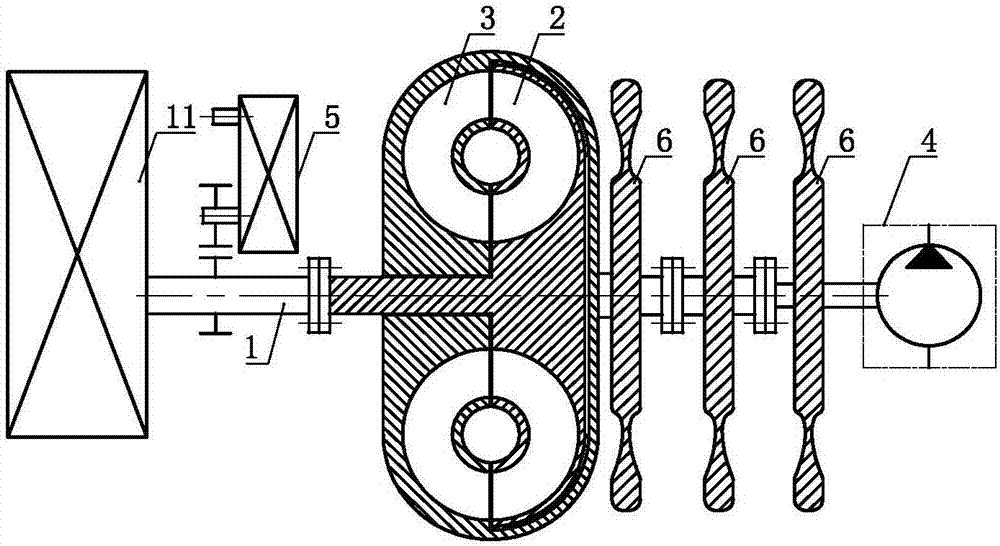 Power system