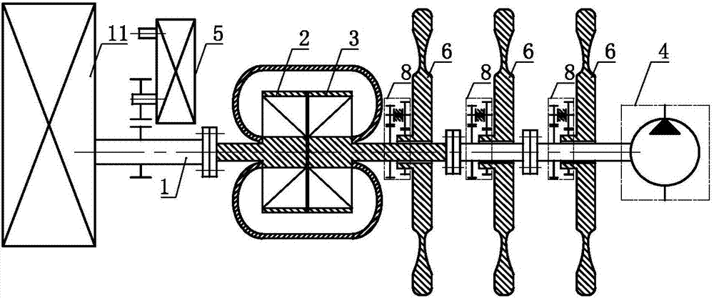 Power system