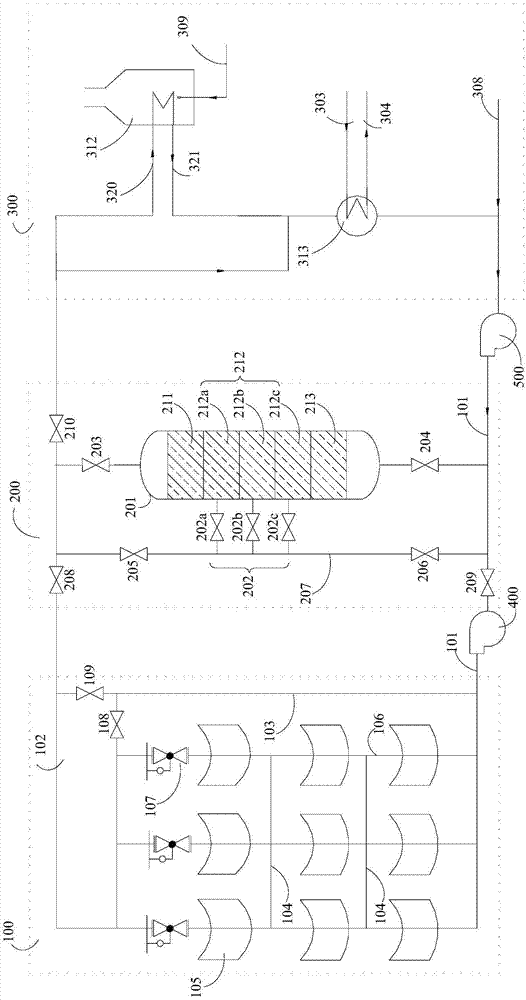 Efficient solar heating method and system based on grading-type heat storage and releasing