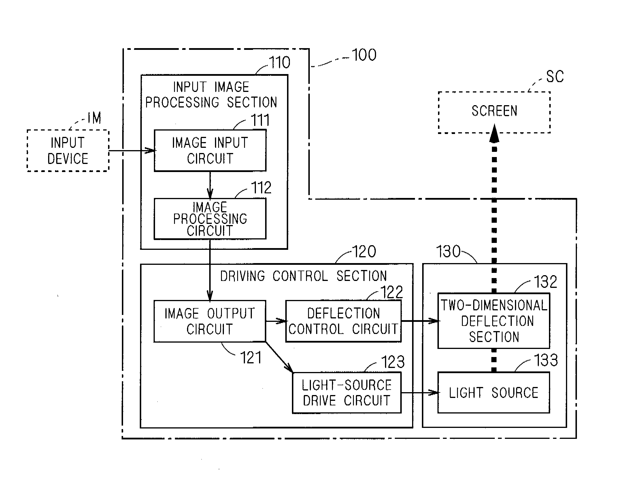 Image projection device