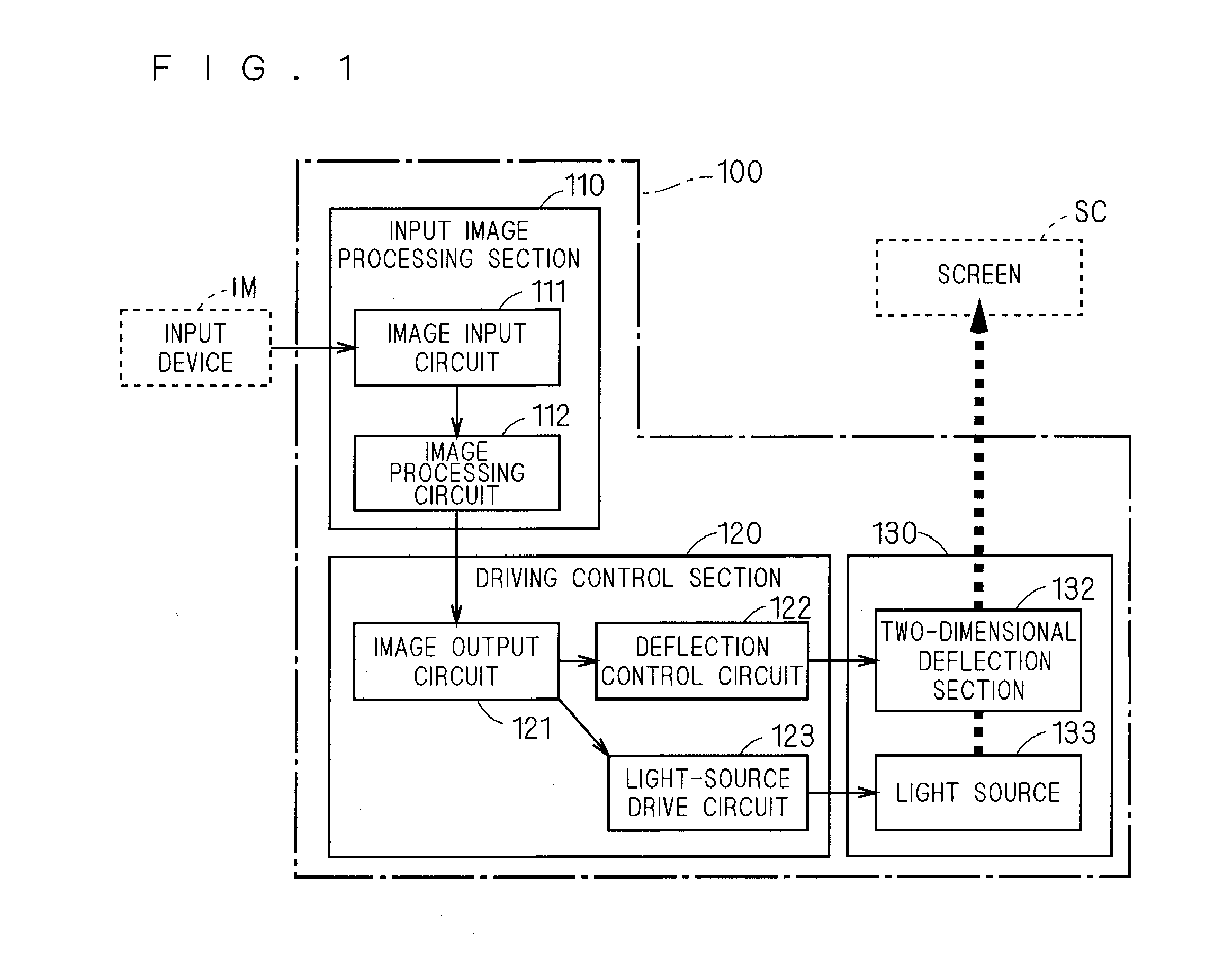 Image projection device