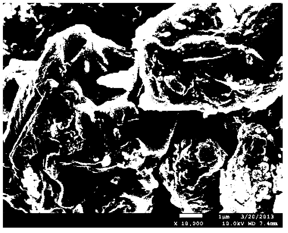 Nano oxide wrapped mica iron oxide anti-rust pigment and preparation method thereof