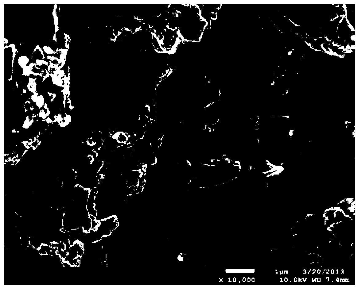 Nano oxide wrapped mica iron oxide anti-rust pigment and preparation method thereof