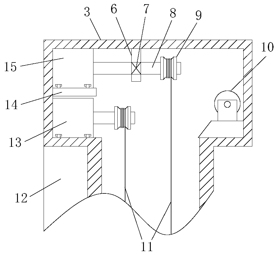 Teaching device for major of business management