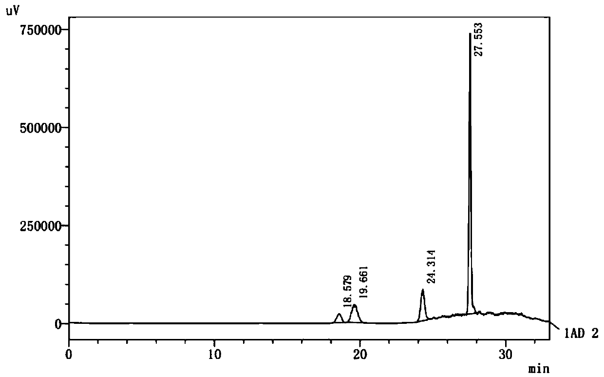 Method for purification of D-pinitol from carob bean water extract