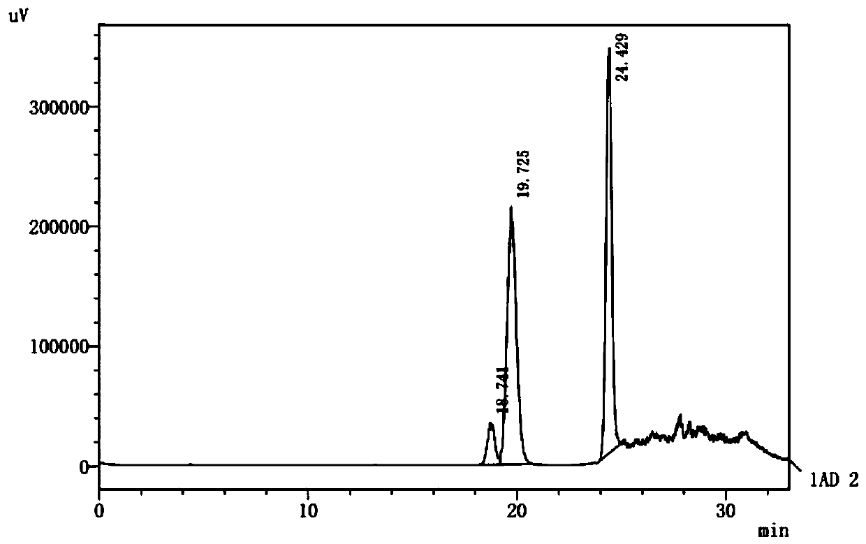 Method for purification of D-pinitol from carob bean water extract