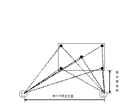 Cursor control method of head-mounted device