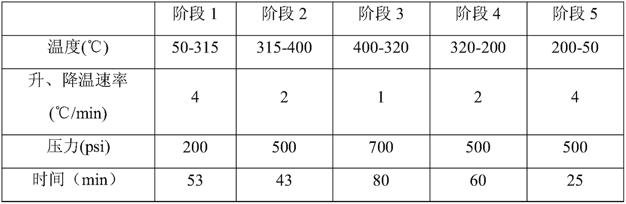 Microwave dielectric ceramic powder filled fluororesin middle medium layer and preparation method thereof