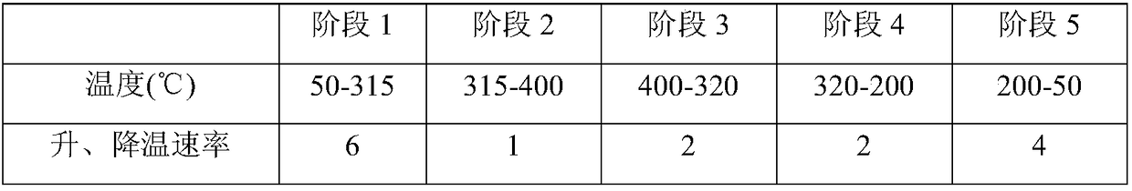 Microwave dielectric ceramic powder filled fluororesin middle medium layer and preparation method thereof