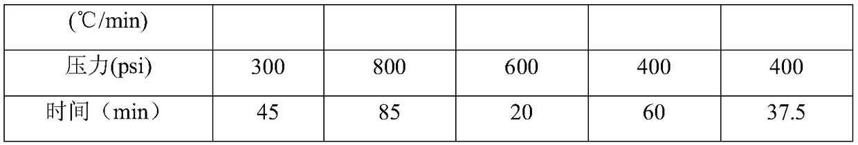 Microwave dielectric ceramic powder filled fluororesin middle medium layer and preparation method thereof