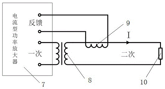 An integrated calibration device for single-phase and three-phase electric energy meters