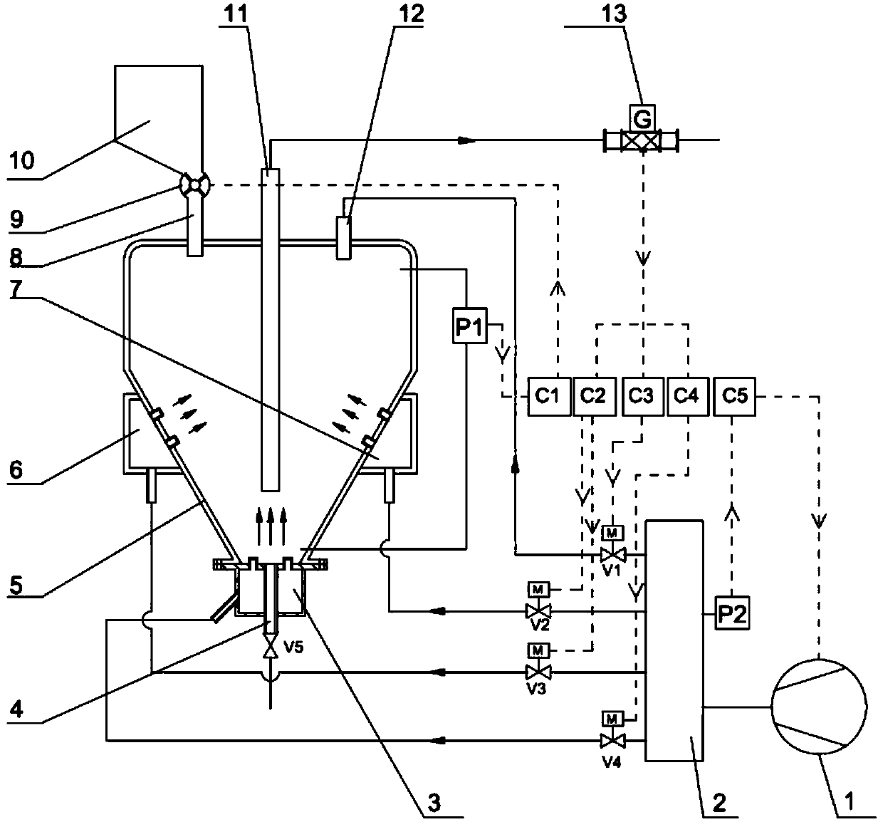 Powder dispensing device and method