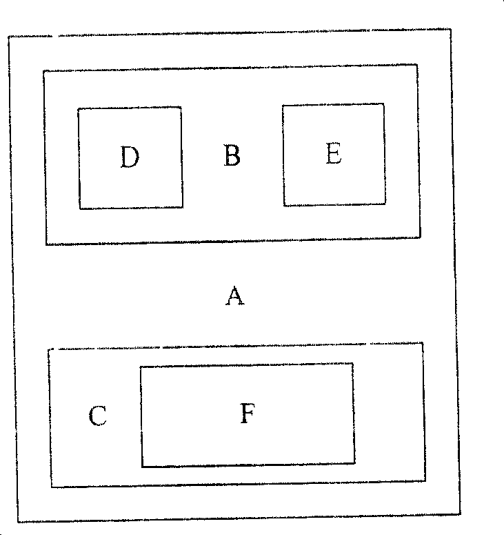 Application program interface processing method and system