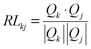 Hot spot data detection method and device