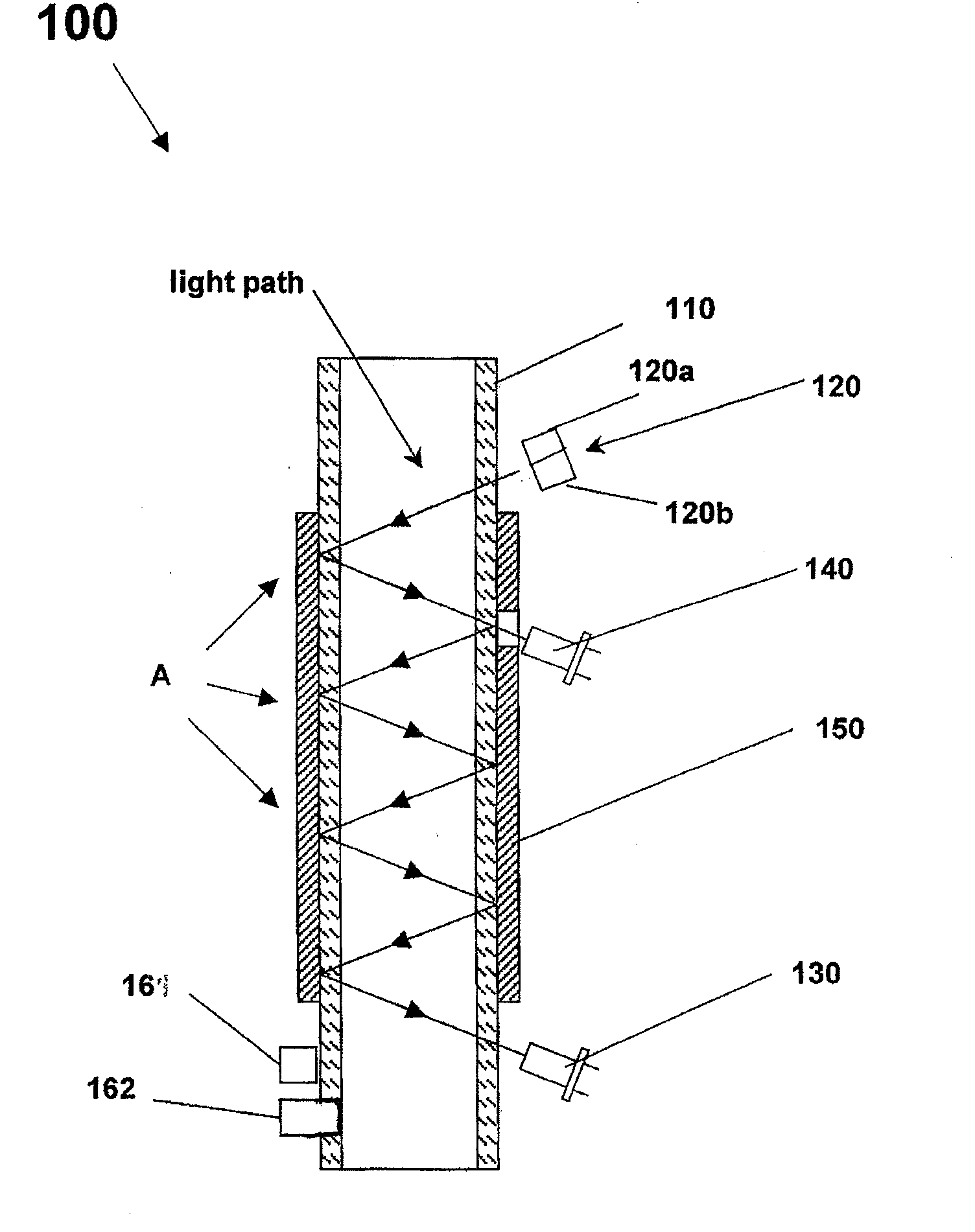 Ozone Concentration Sensor