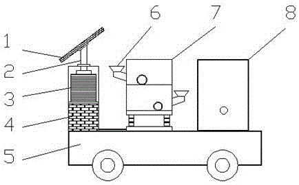 Multifunctional fertilizer applying machine for agricultural production