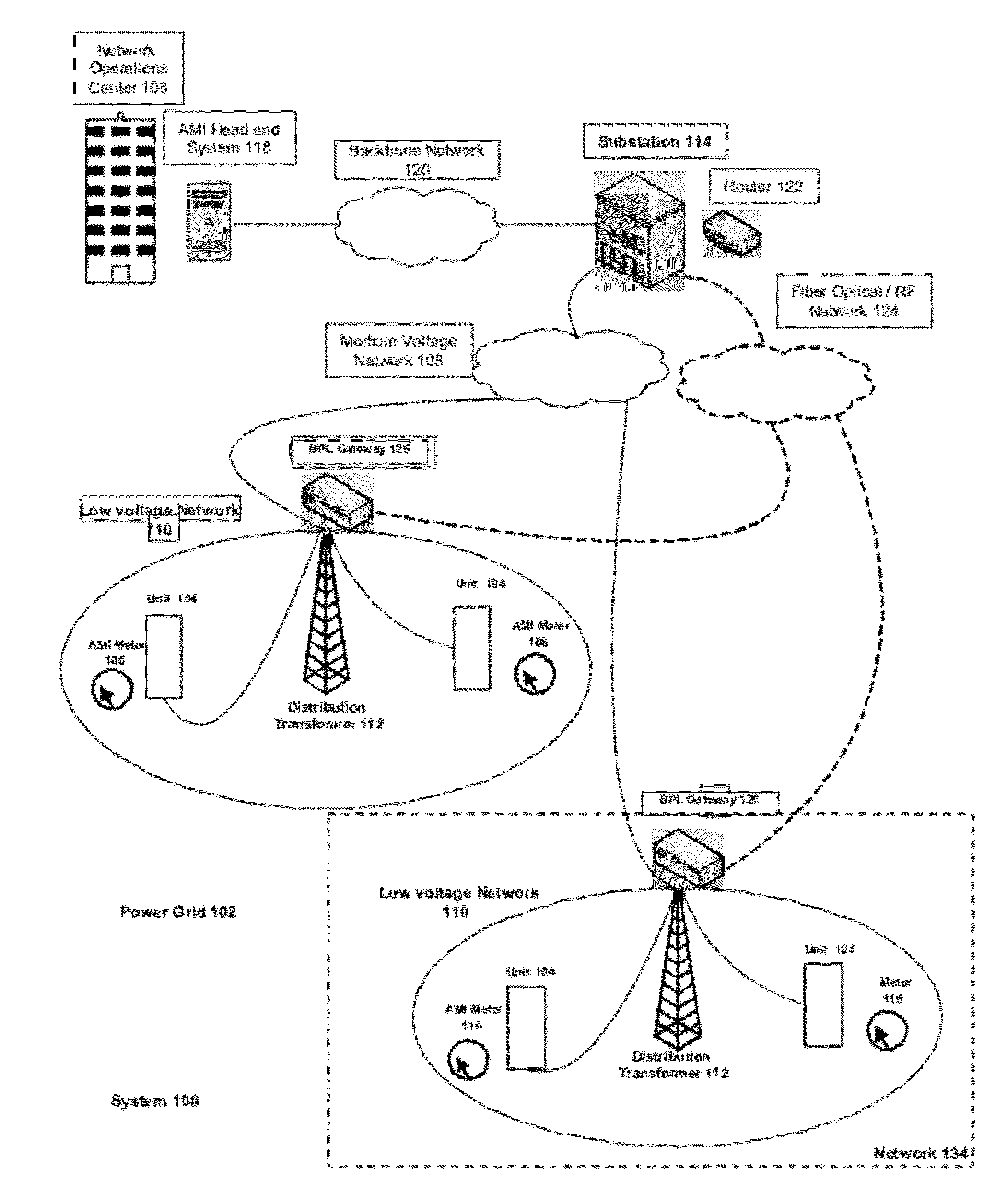 System and method for providing power to a power meter connected to a power line