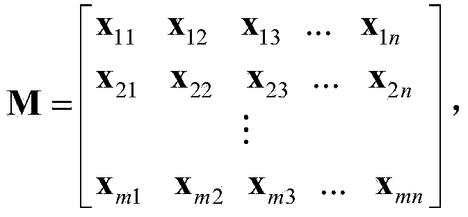 Electronic nose signal processing method based on mixing characteristic matrix