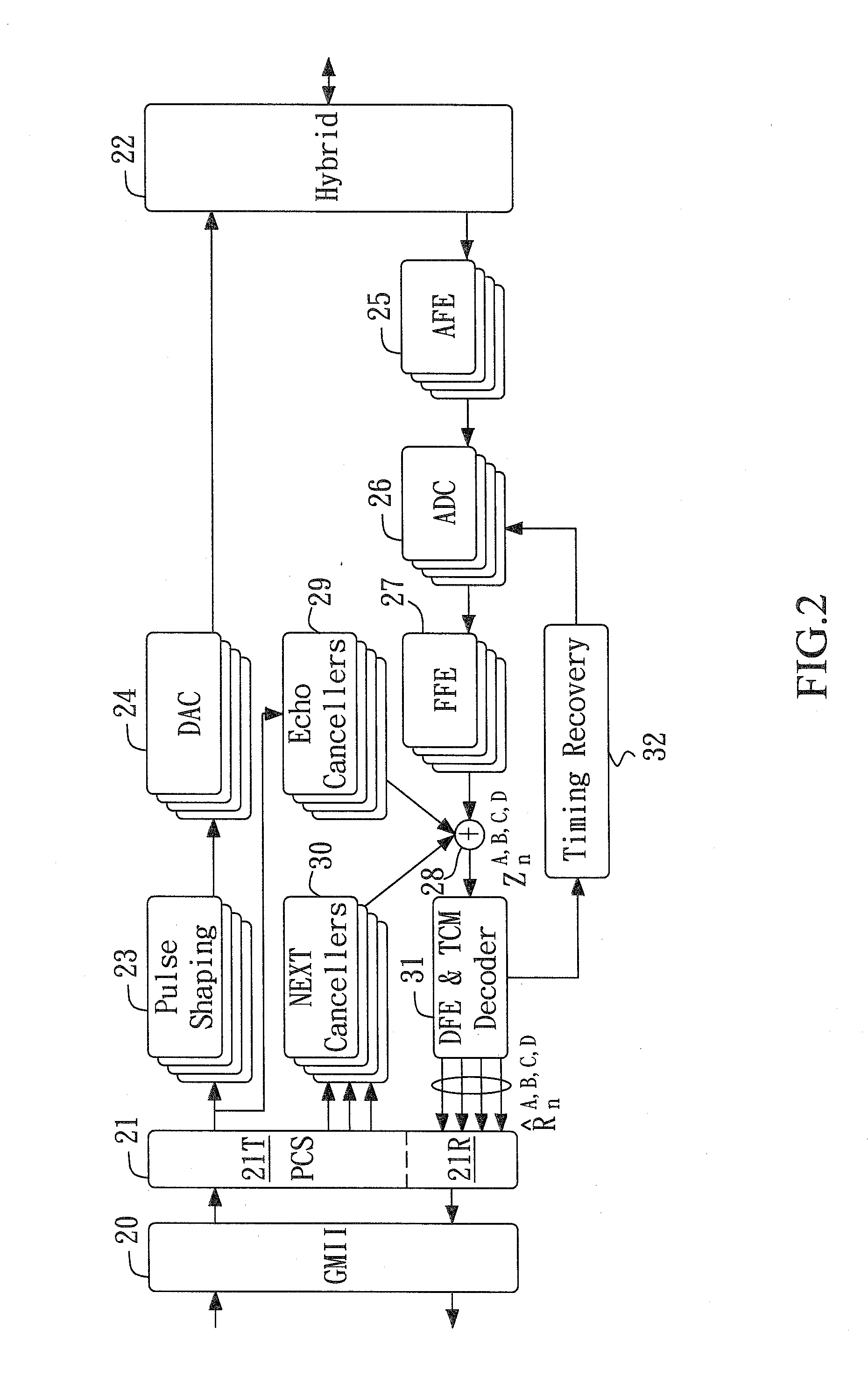 Adaptive ethernet transceiver with joint decision feedback equalizer and trellis decoder