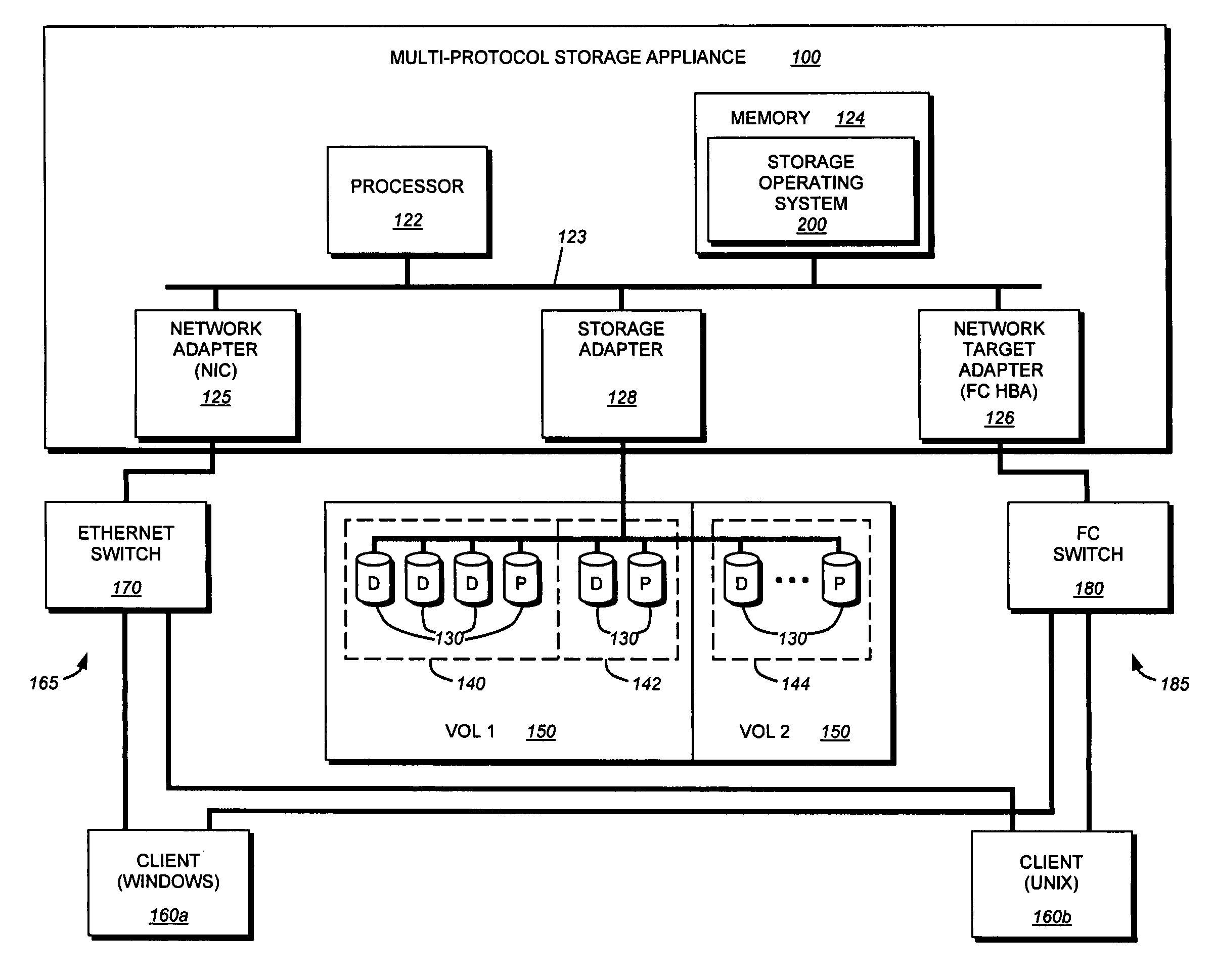 System and method for inband management of a virtual disk