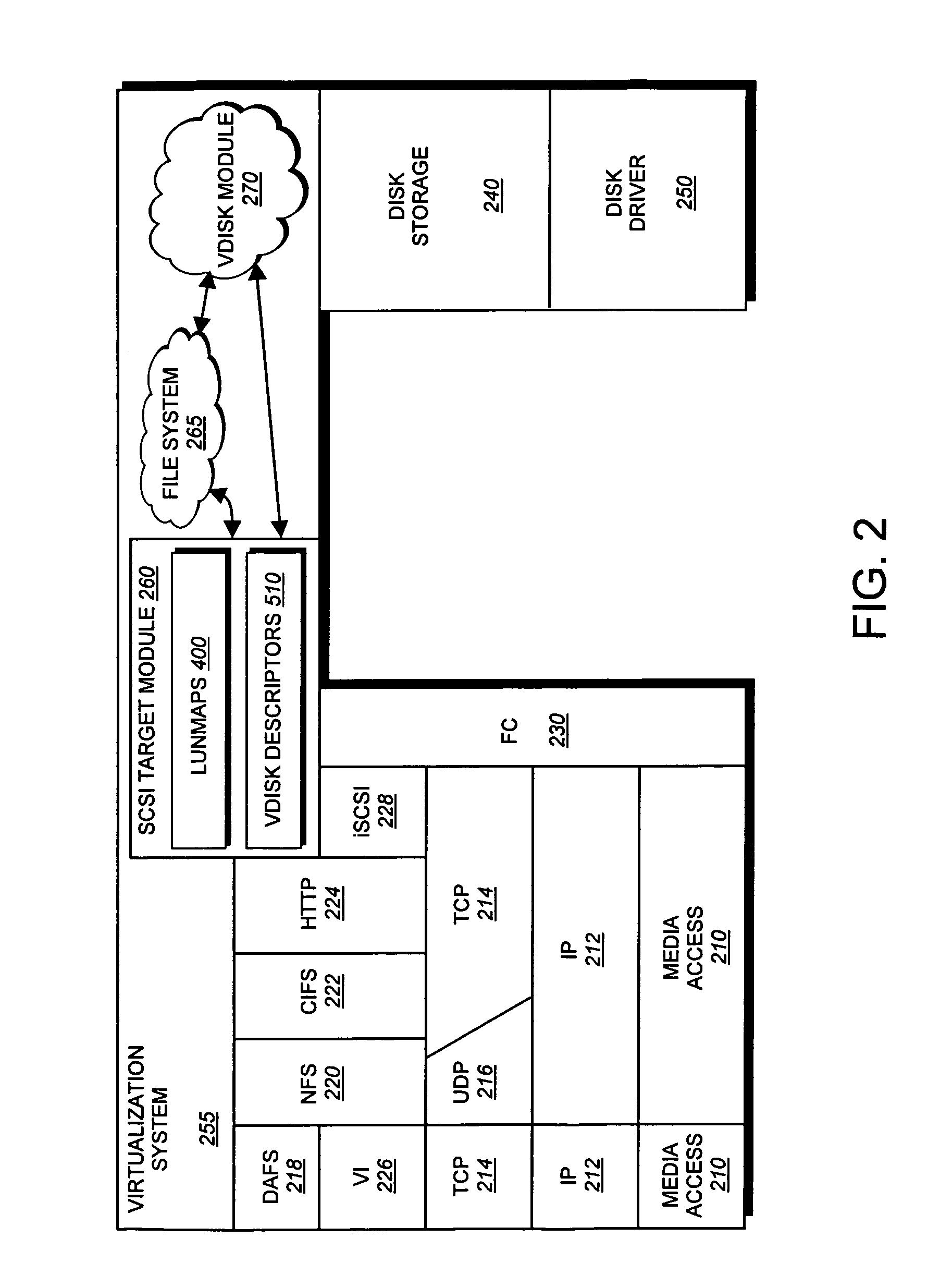 System and method for inband management of a virtual disk