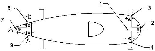 Magnetofluid vector control system based on superconducting magnetic field