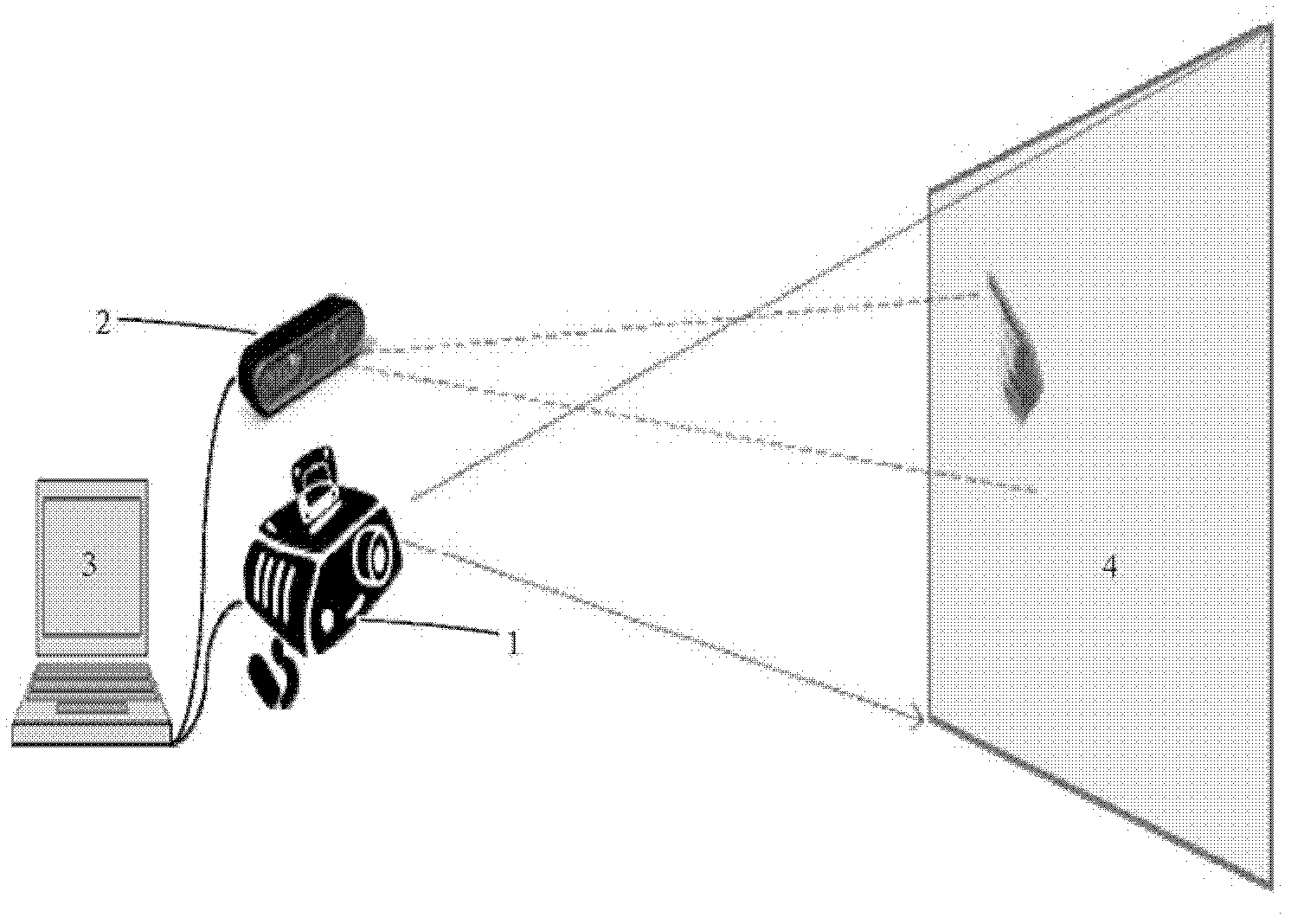 Virtual touch screen system and method for automatically switching interaction modes