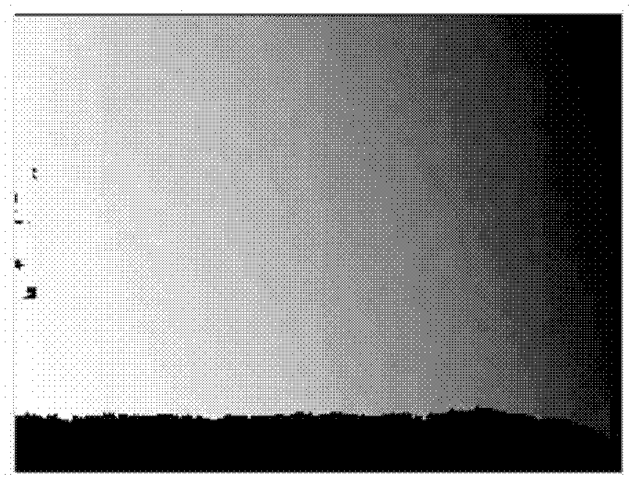 Virtual touch screen system and method for automatically switching interaction modes