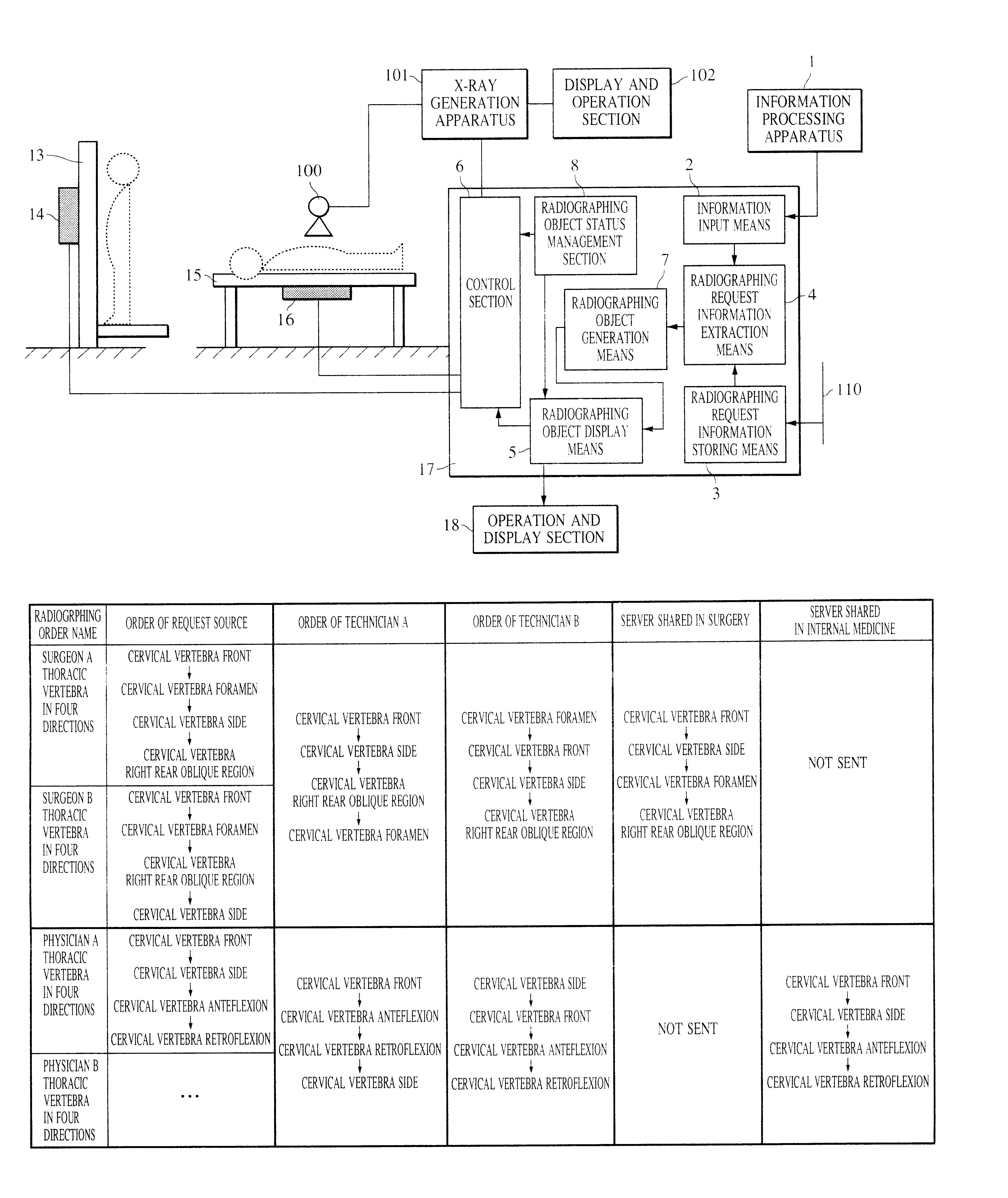 Examination system, image processing apparatus and method, medium, and x-ray photographic system