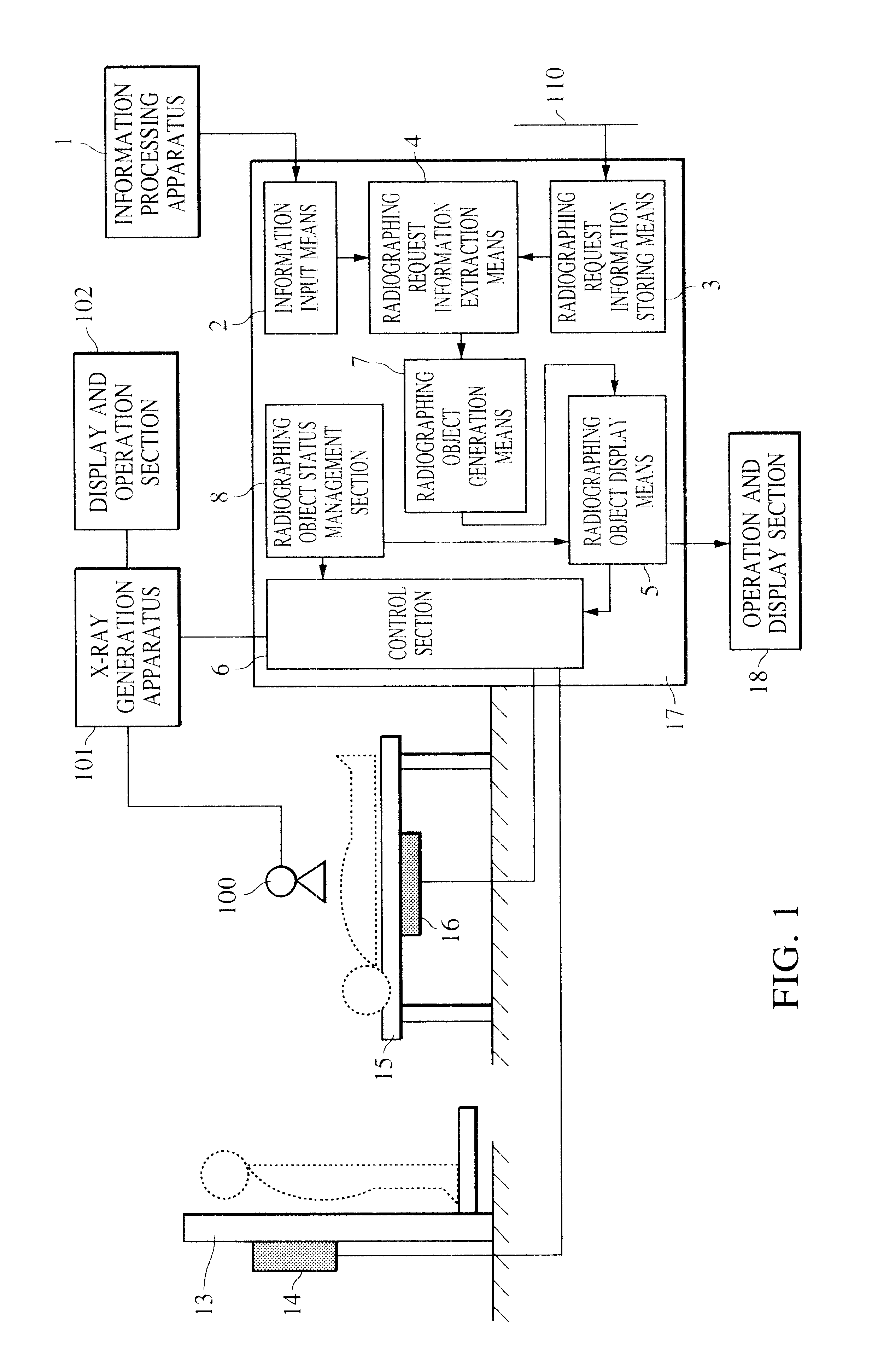 Examination system, image processing apparatus and method, medium, and x-ray photographic system