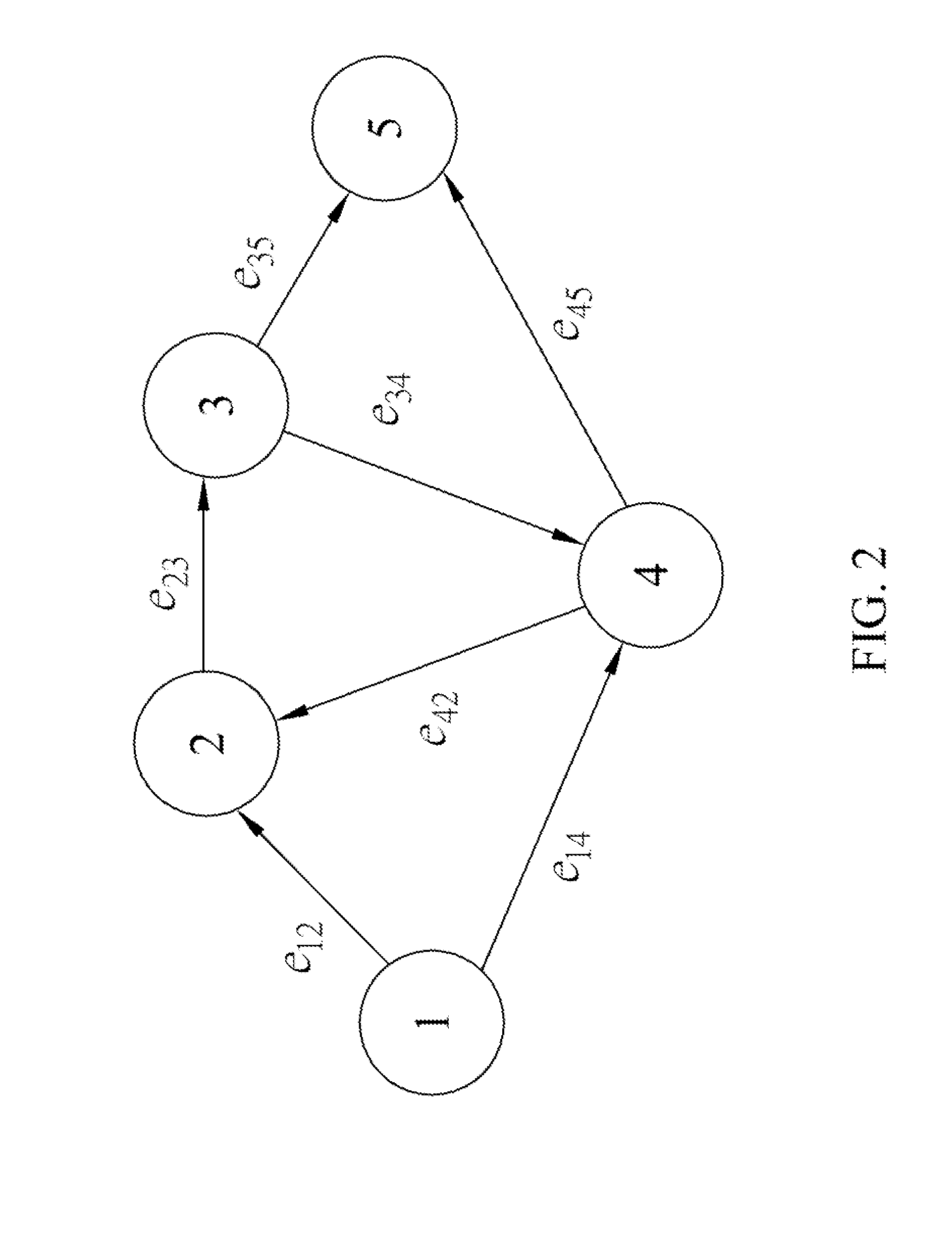 Network reliability evaluation method for acyclic network and system thereof