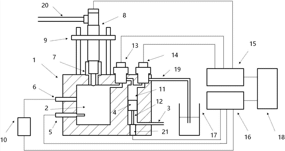 Composite oil injector oil injection law measuring device and measuring method